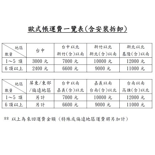 歐式帳（不挑色）-租帳篷 (5)-AToBX.jpg